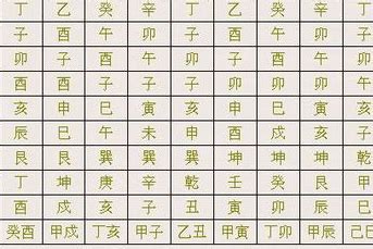 戊己都天煞|凶煞例解 戊己都天煞 年月日时天坑 葫芦天坑 正